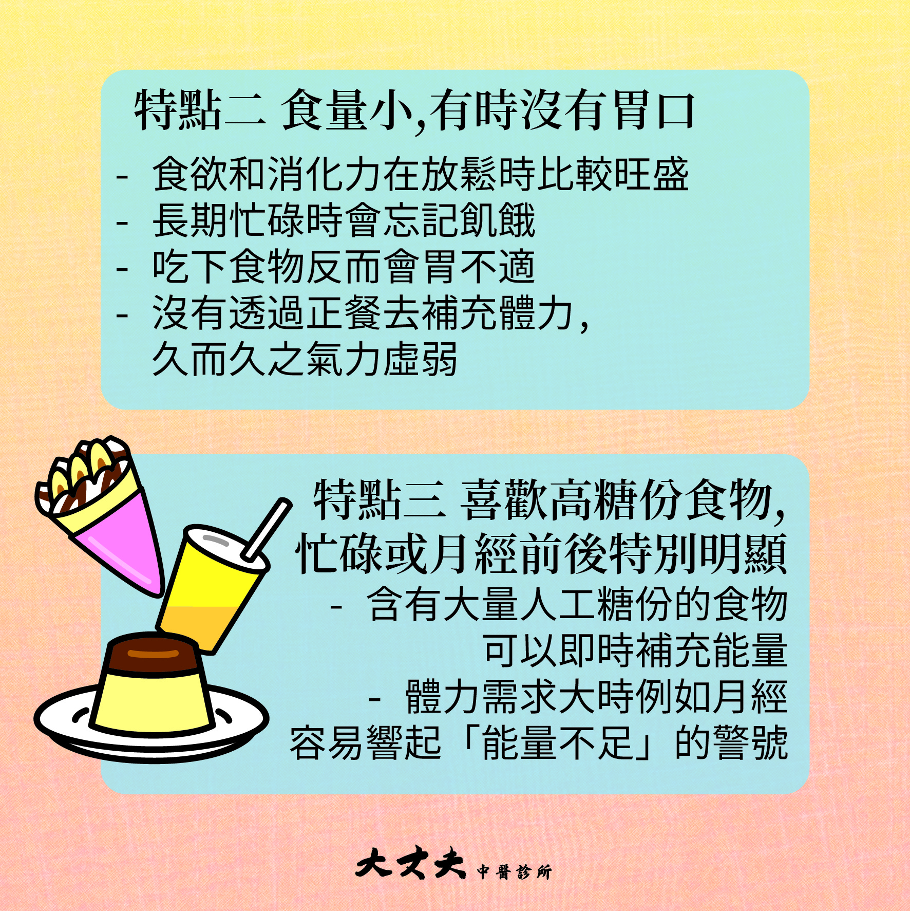 劇烈頭暈與胃口不佳有關